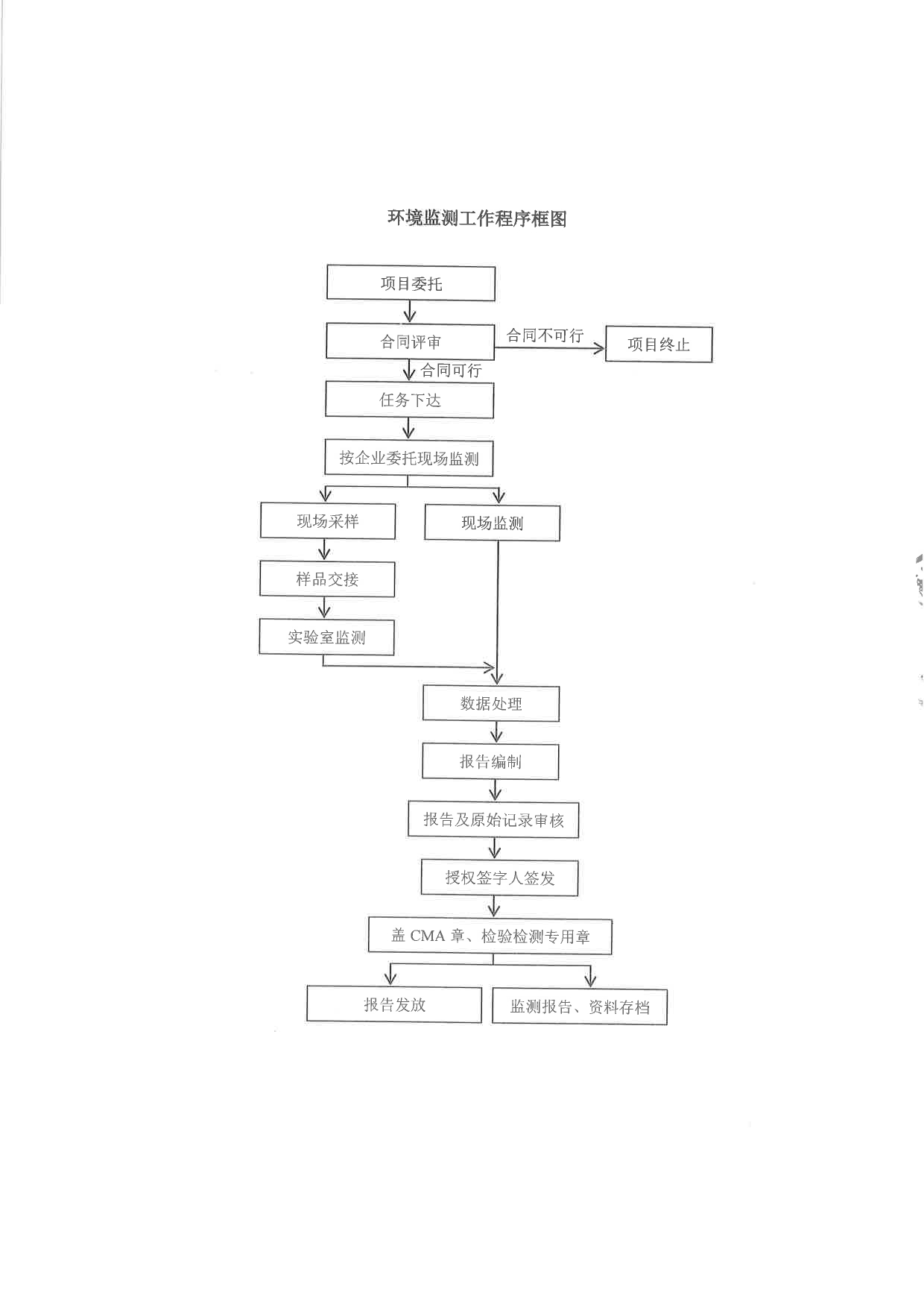 首页| w66集团中国最老牌官方网站