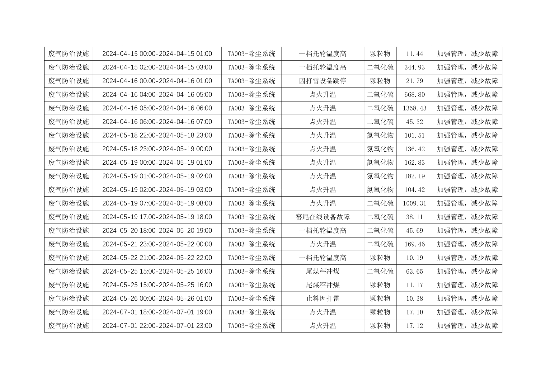首页| w66集团中国最老牌官方网站