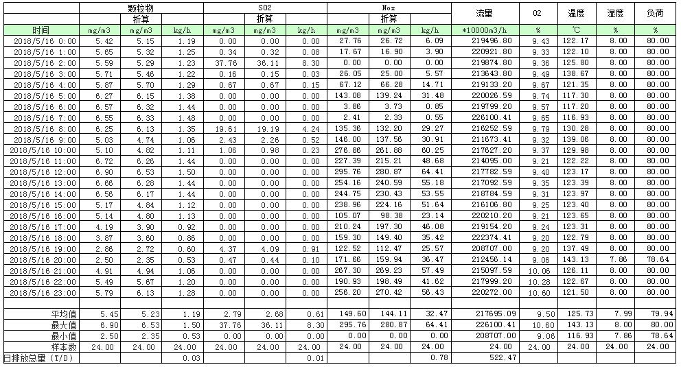 首页| w66集团中国最老牌官方网站