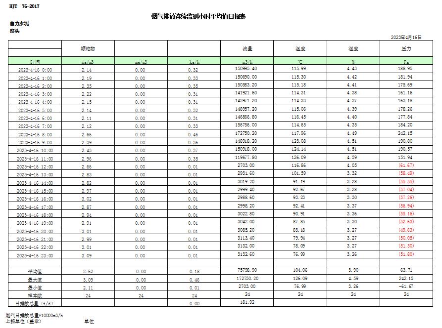 首页| w66集团中国最老牌官方网站