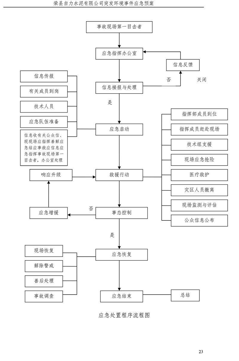 首页| w66集团中国最老牌官方网站